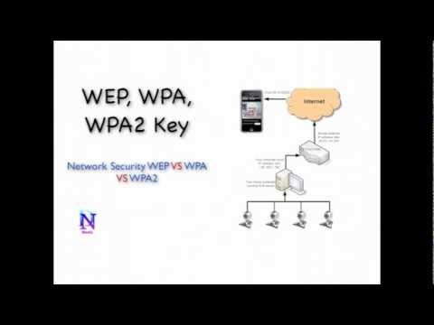 how to turn wpa to wep