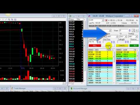 How to bounce from a $1,100 loss?… Live Day Trading with Meir Barak