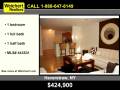 videos de Haverstraw, NY Real Estate - Weichert