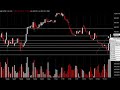 Daily Market Update, Noviembre 13, 2008 Daily Market Update, Noviembre 13, 2008