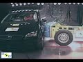 Crash Test Ford Focus II 2005