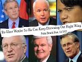Wexler Campaign Video