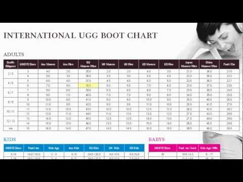 how to measure ugg boot size