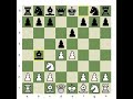 Easy and Ambitious System vs The French