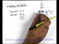 Degrees-of-Freedom-for-Different-Gas-Molecules