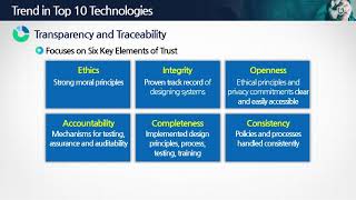 [ICT Policy Course] 2-2 Trend in Top 10 Technologies
