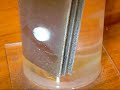 Visual Gas Production (2 of 3) Sanded Plates