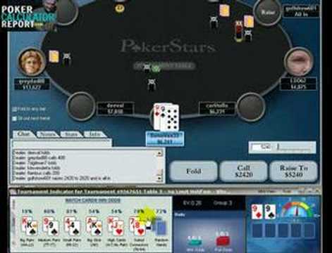 Bitcoin casino bonuses Tournament nl holdem strategy