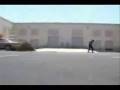 Four Things About Skateboarding