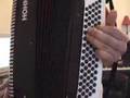Apprendre Accompagnement Accordéon