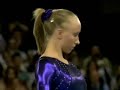 USA Gymnastics