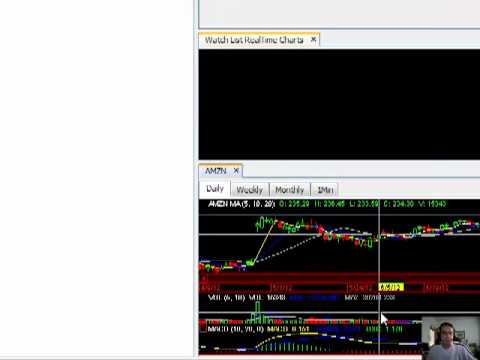 Forex using of decompiled source code is prohibited