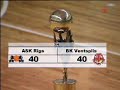 ASK R?ga vs BK Ventspils ASK R?ga vs BK Ventspils