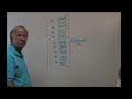 EMotionhybrids.com Warranty and Service Explained