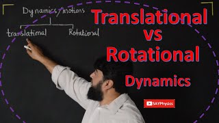 Understand the basics of translational and rotational dynamics