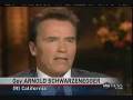 videos de Arnold Schwarzenegger on Future of GOP and It's Core Values