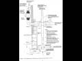 Radon Removal Colorado Springs