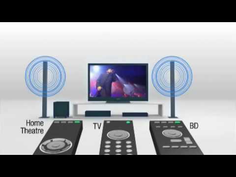 how to sync hdmi in sony bravia