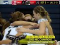 Long Island crowned 2009 NEC volleyball champions