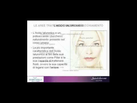 Juveder ULTRA - Il trattamento del volto con acido ialuronico