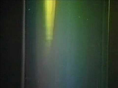 Optical Rotatory Dispersion: ...