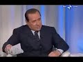 Berlusconi:\"Di Pietro non ha la laurea\".Di Pietro risponde.. Berlusconi:\"Di Pietro non ha la laurea\".Di Pietro risponde..