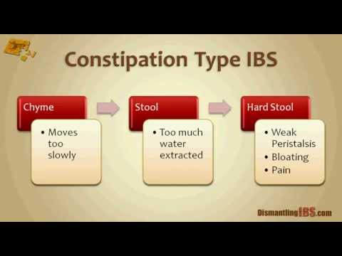 how to cure ibs c