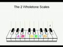 Music Theory and Express Stave Notation