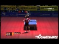Champions League: Werner Schlager-Adrien Mattenet