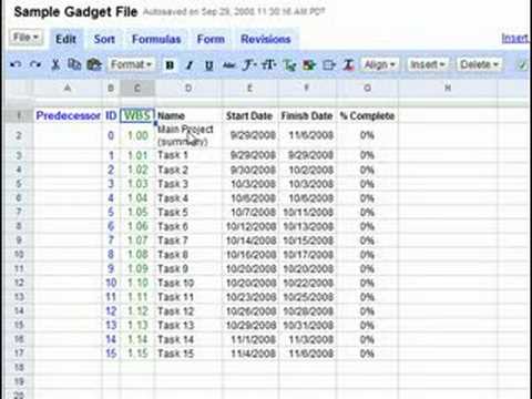 Gantt Chart Dependencies Google Sheets