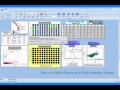 FCS Express 4 Flow Cytometry Overview