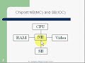 A+ Computer Repair Course Chapter 1 Part 2