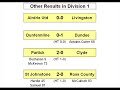 SFL1 QOS v Morton 08.11.08