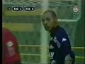  luisfutsal01.com luis futsal paradas goleiro portero guardaredes paradon saves goalkeeper futbolsala futbol sala brasil