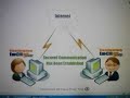 ANTI SPAM NEWEST TECHNOLOGY ANTI SPAM NEWEST TECHNOLOGY