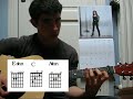 la lettre de renan luce for beginner