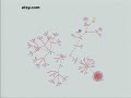 The story of One Thousand Paintings - 