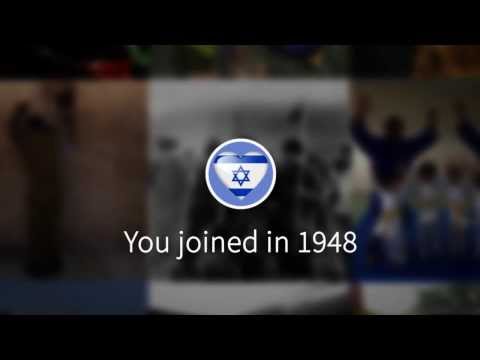 how to lookback facebook