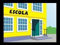 Las TIC en la educación