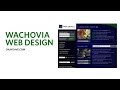 Okaydave Portfolio: Wachovia Brand Strategy and Redesign