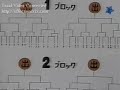 Dragon ball capitulo 20 parte 1/3 audio latino