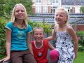 Overzicht 2008