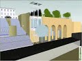 Termoli Progetto stazione Termoli Progetto stazione