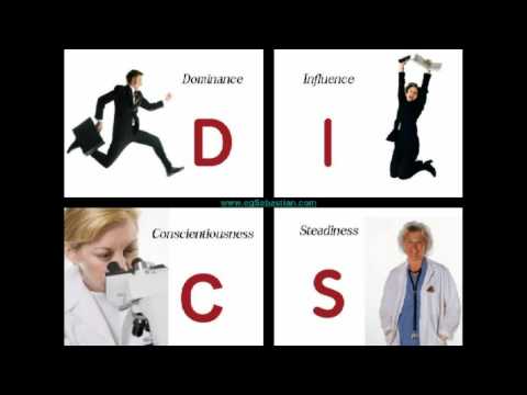 how to discover personality