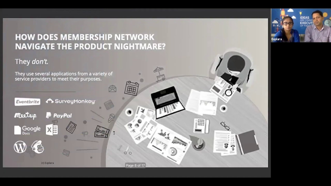 How to Grow Membership Network?
