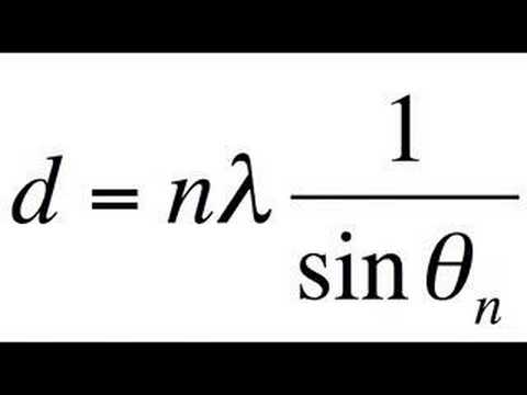 CD Diffraction