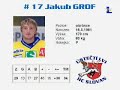 Jakub Grof