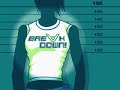  ddr  break down!   be for u