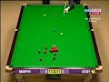 Highlights der Snooker WC 2007