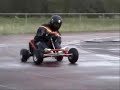 EVOLUTION OF GO KARTS